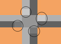 Intersection Cells